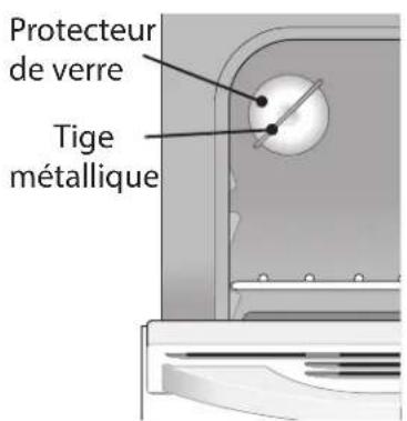 IKEA GRUNDLÄGGA 804.620.49 - Remplacement de la lampe intérieure de four : - 1