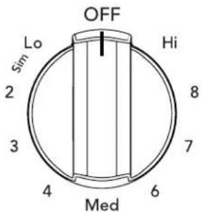 IKEA GRUNDLÄGGA 804.620.49 - Element On and Hot Surface Indicator Lights - 1