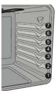 IKEA GRUNDLÄGGA 804.620.49 - To set broil with the default broil oven temperature of 550°F: - 1