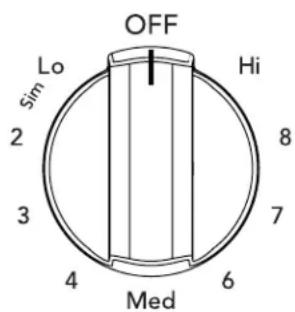 IKEA GRUNDLÄGGA 804.620.49 - Témoins lumineux (allumé) et (surface chaude) - 4