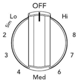 IKEA GRUNDLÄGGA 804.620.49 - Témoins lumineux (allumé) et (surface chaude) - 1