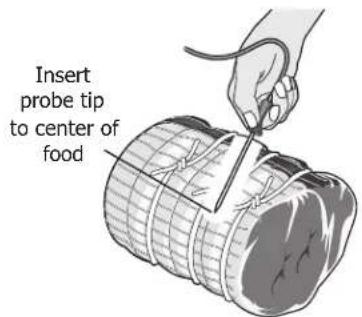 IKEA GRUNDLÄGGA 804.620.49 - Proper placement of probe in food. - 1