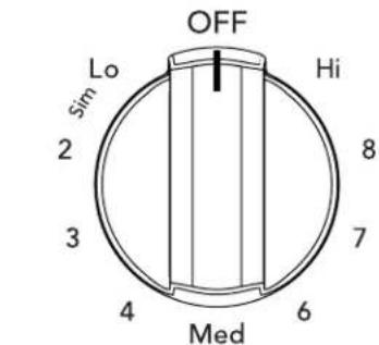 IKEA GRUNDLÄGGA 804.620.49 - Element On and Hot Surface Indicator Lights - 4