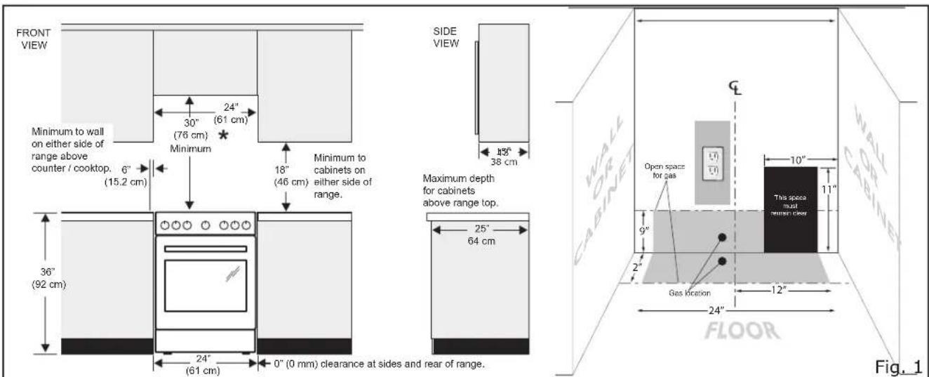 IKEA CIRKULERA 905.152.93 - Clearances and Dimensions - 1