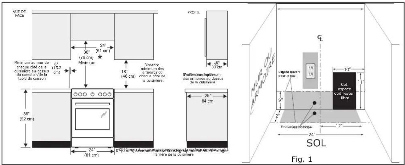 IKEA CIRKULERA 905.152.93 - Dimensions et espaces libres - 1