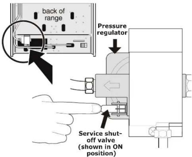 IKEA CIRKULERA 905.152.93 - Connect range to gas supply. - 4