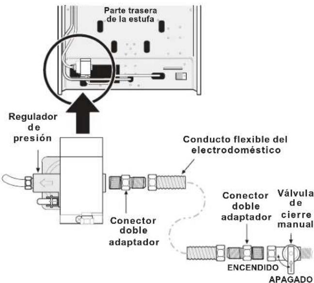 IKEA CIRKULERA 905.152.93 - Conexión de la estufa al suministro de gas. - 1
