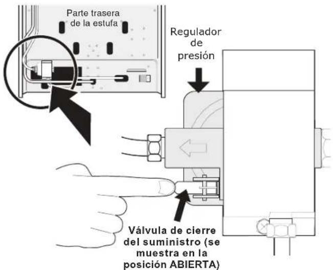 IKEA CIRKULERA 905.152.93 - Conexión de la estufa al suministro de gas. - 4