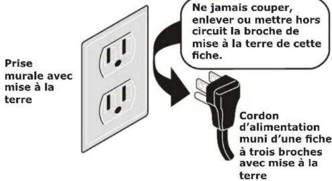 IKEA CIRKULERA 905.152.93 - AVERTISSEMENT! - 1
