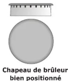 IKEA CIRKULERA 905.152.93 - Outils nécessaires - 1