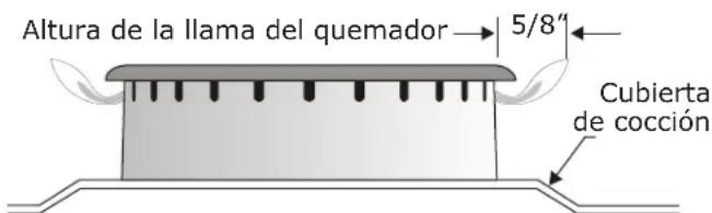 IKEA CIRKULERA 905.152.93 - Model and Serial Number Location - 10