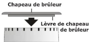IKEA CIRKULERA 905.152.93 - AVERTISSEMENT! - 1