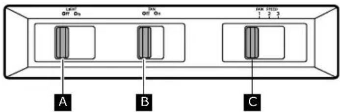 IKEA PLANENLIG 304.621.41 - Bandeau de commandes - 1
