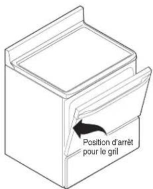 IKEA MOTSVARIG 604.620.50 - Pour régler la fonction < Broil > (griller) - 1