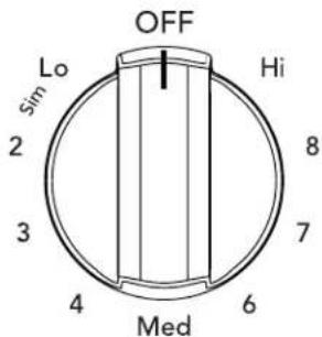 IKEA MOTSVARIG 604.620.50 - Element On and Hot Surface Indicator Lights - 2