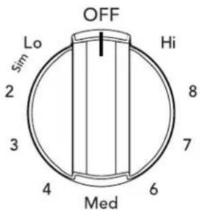 IKEA MOTSVARIG 604.620.50 - Témoins lumineux (allumé) et (surface chaude) - 1