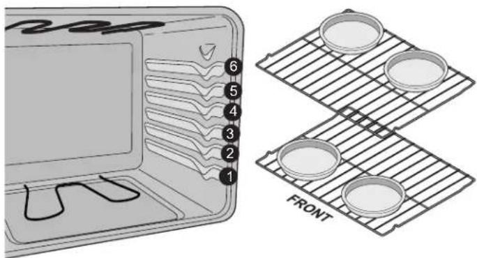 IKEA MOTSVARIG 604.620.50 - To change oven temperature after Bake has started: - 1