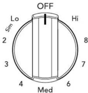 IKEA MOTSVARIG 604.620.50 - Element On and Hot Surface Indicator Lights - 4