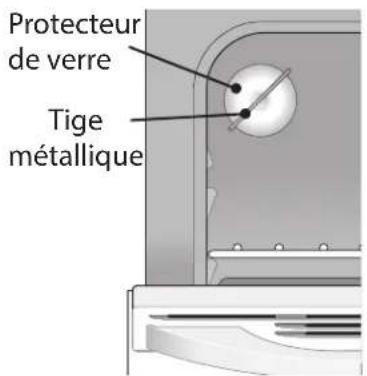 IKEA MOTSVARIG 604.620.50 - Remplacement de la lampe intérieure de four : - 1
