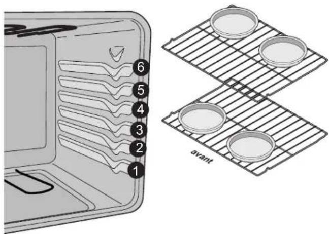 IKEA MOTSVARIG 604.620.50 - Pour modifier la température du four après le début de la cuisson : - 1