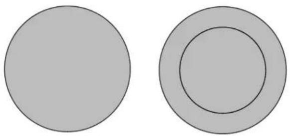 IKEA MOTSVARIG 604.620.50 - Types d'éléments à rayonnement pour les surfaces de cuisson en céramique - 1