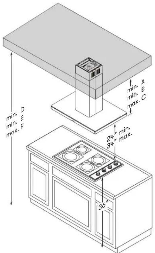 Zephyr ZLC-M90CS - Mounting Height, Clearance, &amp; Ducting - 1