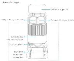 DREAME Bot X30 Ultra - Descripción del producto - 20