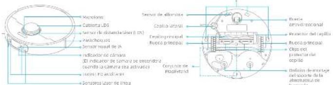 DREAME Bot X30 Ultra - Descripción del producto - 16