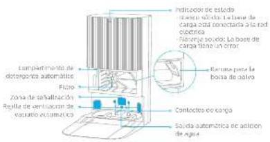 DREAME Bot X30 Ultra - Descripción del producto - 22