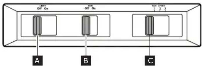 IKEA VINSTGIVANDE 104.621.42 - Bandeau de commandes - 1