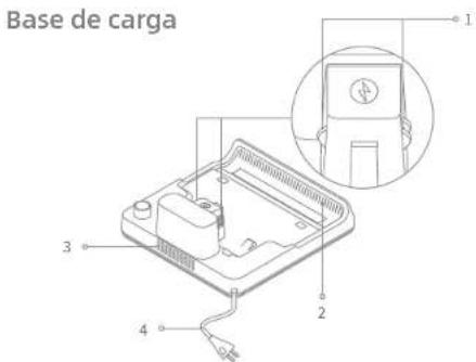 DREAME H13 Pro - ES1 Descripción del producto - 1