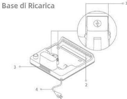DREAME H13 Pro - Introduzione del Prodotto - 1