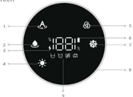 DREAME H13 Pro - Product Overview - 2
