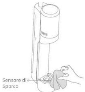 DREAME H13 Pro - Pulizia del Tubo e del Sensore di Sporco - 1