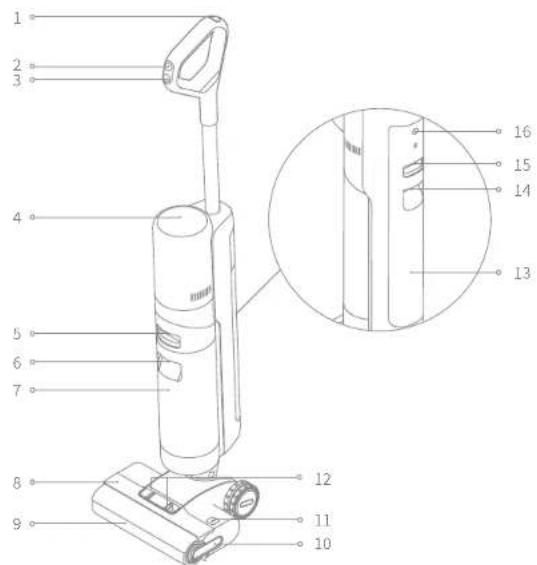DREAME H13 Pro - Product Overzicht Product Overzicht - 6