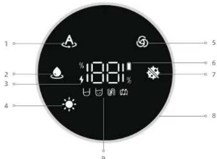 DREAME H13 Pro - Product Overzicht - 2