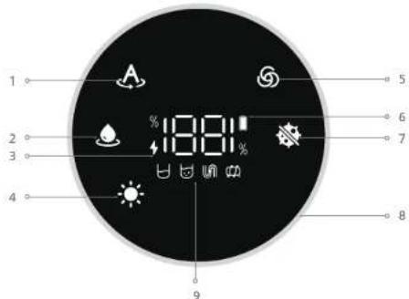 DREAME H13 Pro - Introduzione del Prodotto - 2