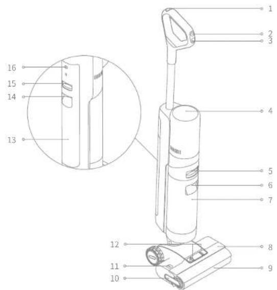 DREAME H13 Pro - Produktübersicht - 1