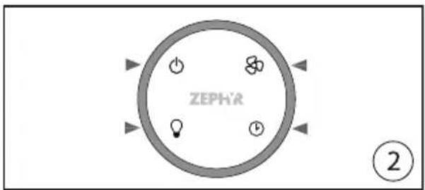 Zephyr DVL-E36ASSX - SYNCHRONIZATION: - 2
