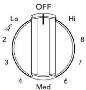 IKEA LAGAN 004.620.48 - Témoins lumineux (allumé) et (surface chaude) - 1