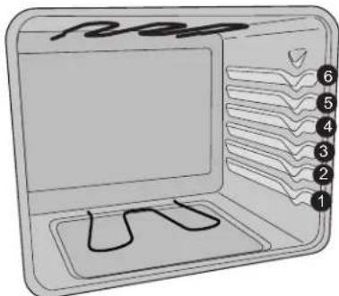 IKEA LAGAN 004.620.48 - Pour modifier la température du four après le début de la cuisson : - 1