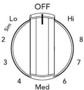IKEA LAGAN 004.620.48 - Témoins lumineux (allumé) et (surface chaude) - 4