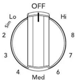 IKEA LAGAN 004.620.48 - Témoins lumineux (allumé) et (surface chaude) - 2