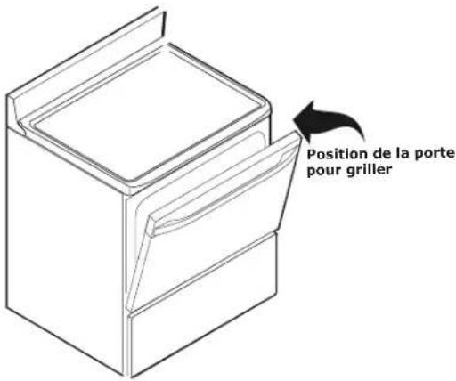 IKEA LAGAN 004.620.48 - Réglage de la fonction < Broil > (griller) - 1
