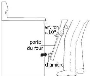 IKEA LAGAN 004.620.48 - IMPORTANT - 3