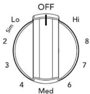IKEA LAGAN 004.620.48 - Témoins lumineux (allumé) et (surface chaude) - 3