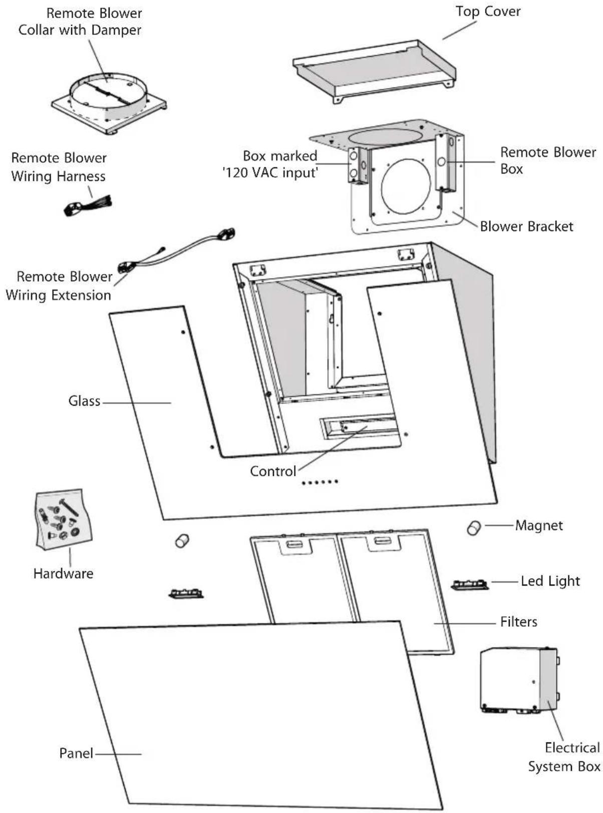 Zephyr DAP-M90AMWX - List of Materials - 1