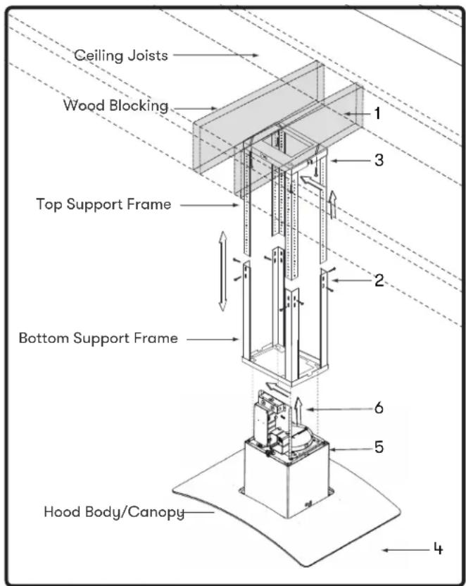Zephyr ZML-E42CG - Hood Preparation - 2