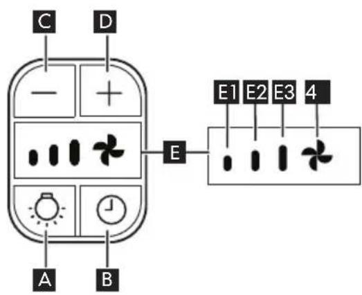 IKEA UTDRAGBAR 904.621.38 - Control panel - 3