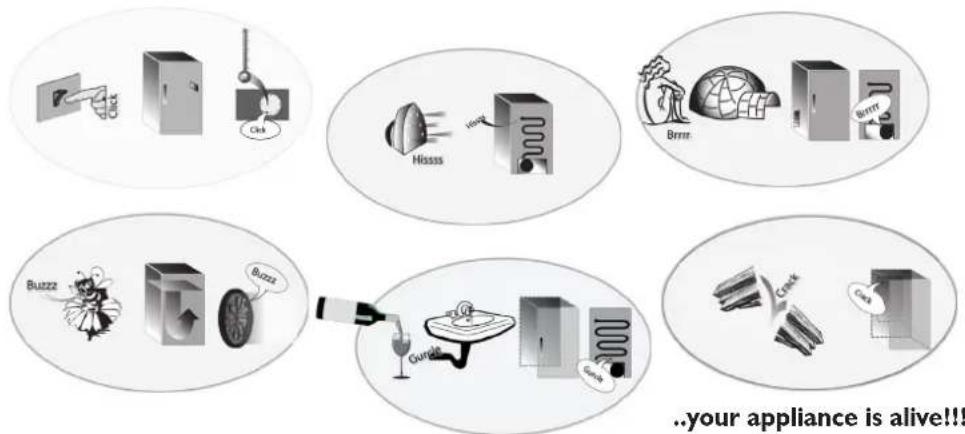 WHIRLPOOL ARC 104/1/A+ - TROUBLESHOOTING GUIDE - 1